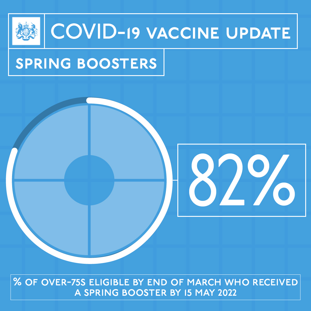 spring-booster-may-2022_original